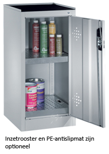 Chemicalienkast type CK10